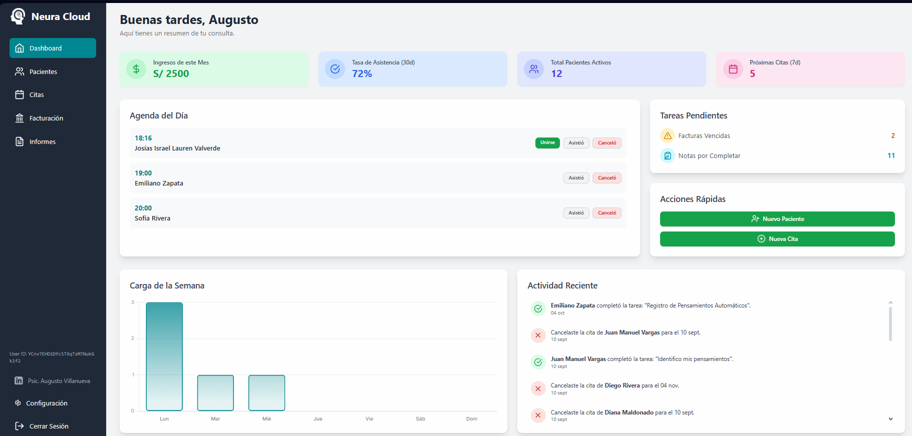 Dashboard de Neura Cloud
